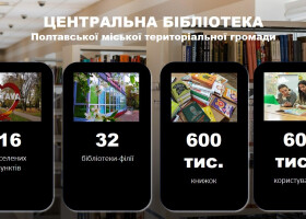 З Всеукраїнським днем бібліотек!