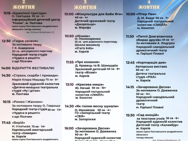 Полтава прийматиме VIII Всеукраїнський фестиваль аматорських театрів ім. В. К. Гужви
