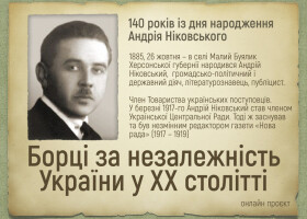Онлайн проєкт "Борці за незалежність України у ХХ столітті": 140 років із дня народження Андрія Ніковського