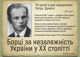 110-річчя Петра Дужого: український письменник, член ОУН, борець за незалежність України у ХХ столітті