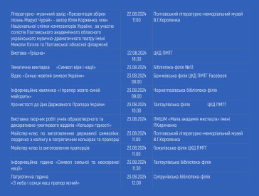 Заходи з нагоди Дня Державного Прапора України та Дня Незалежності України