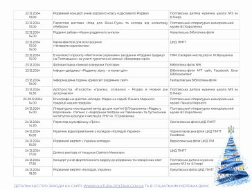 План заходів з нагоди Дня святого Миколая, Різдва та Нового року