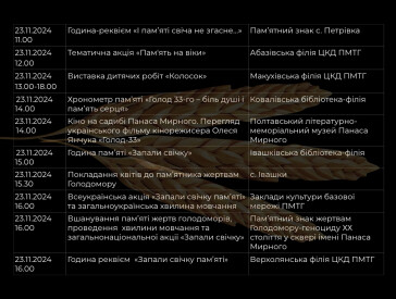 З нагоди Дня пам’яті жертв голодоморів