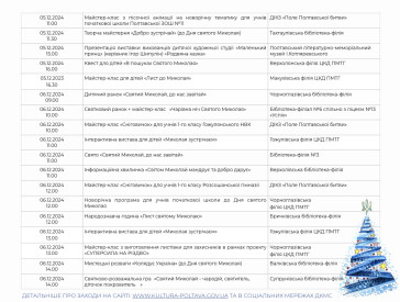 План заходів з нагоди Дня святого Миколая, Різдва та Нового року