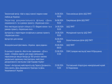 Заходи з нагоди Дня Державного Прапора України та Дня Незалежності України