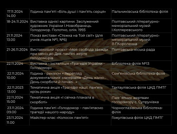 З нагоди Дня пам’яті жертв голодоморів