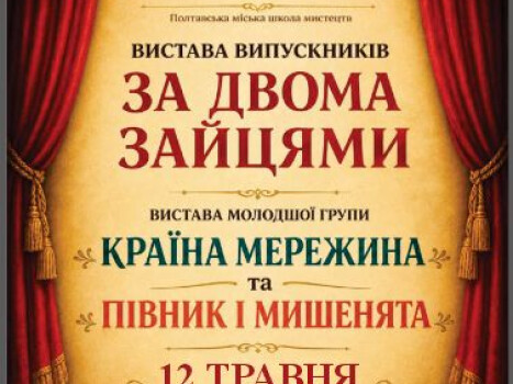 Свято театрального мистецтва у Полтаві