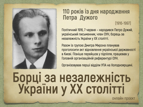 110-річчя Петра Дужого: український письменник, член ОУН, борець за незалежність України у ХХ столітті